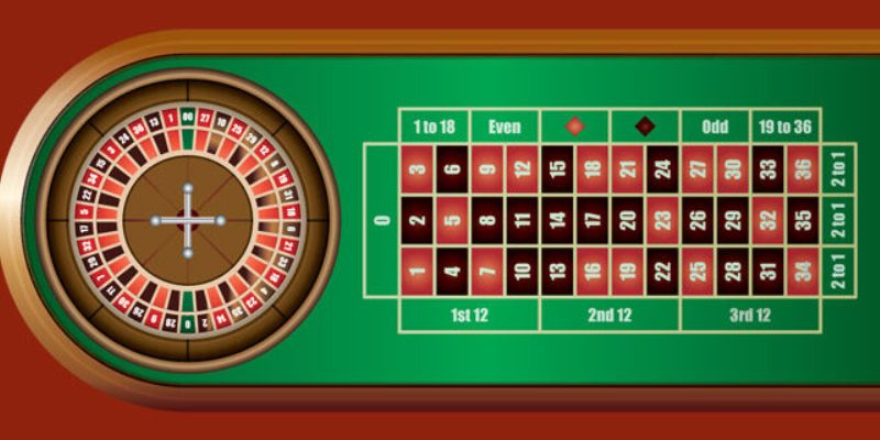 Cửa cược cơ bản trong Roulette Bet88